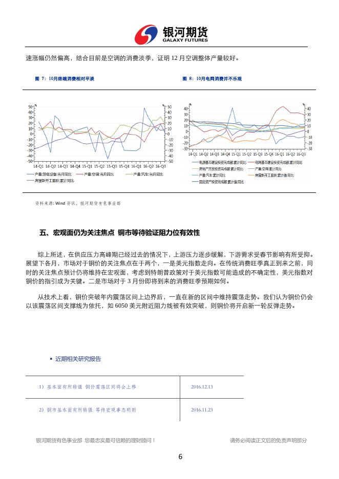 银河期货201702月报—铜.pdf
