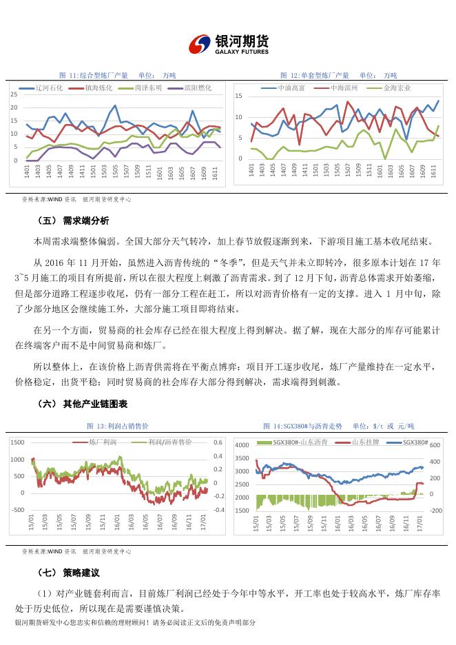 银河期货201702月报—沥青.pdf