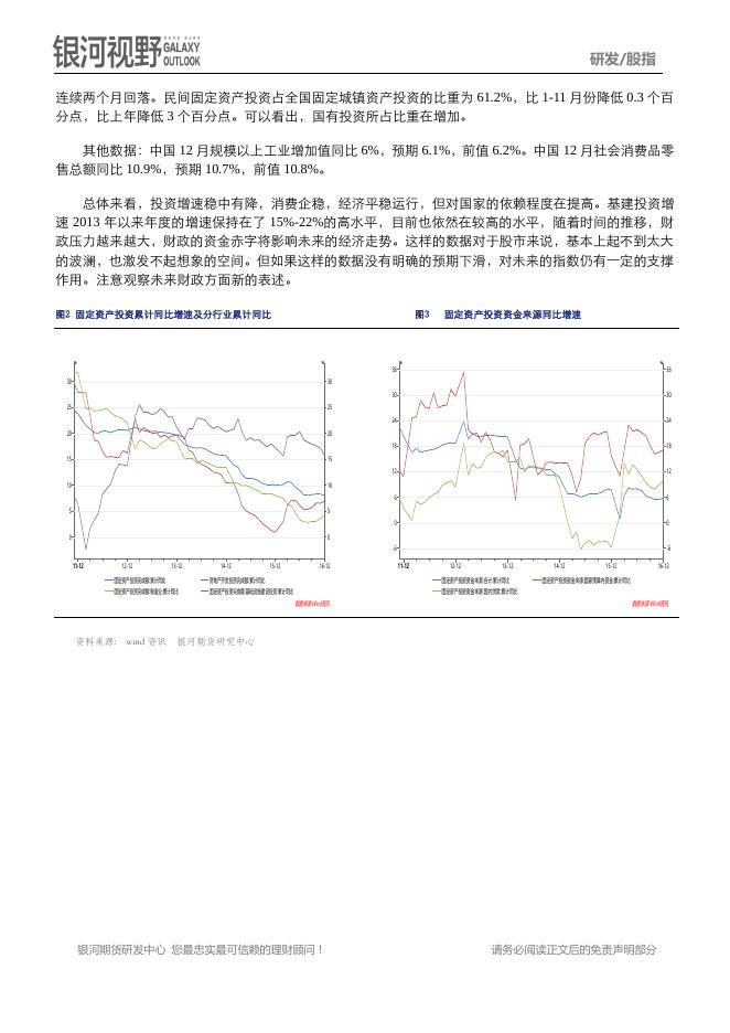 银河期货201702月报—股指.pdf