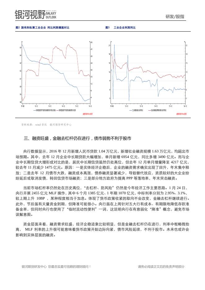 银河期货201702月报—股指.pdf