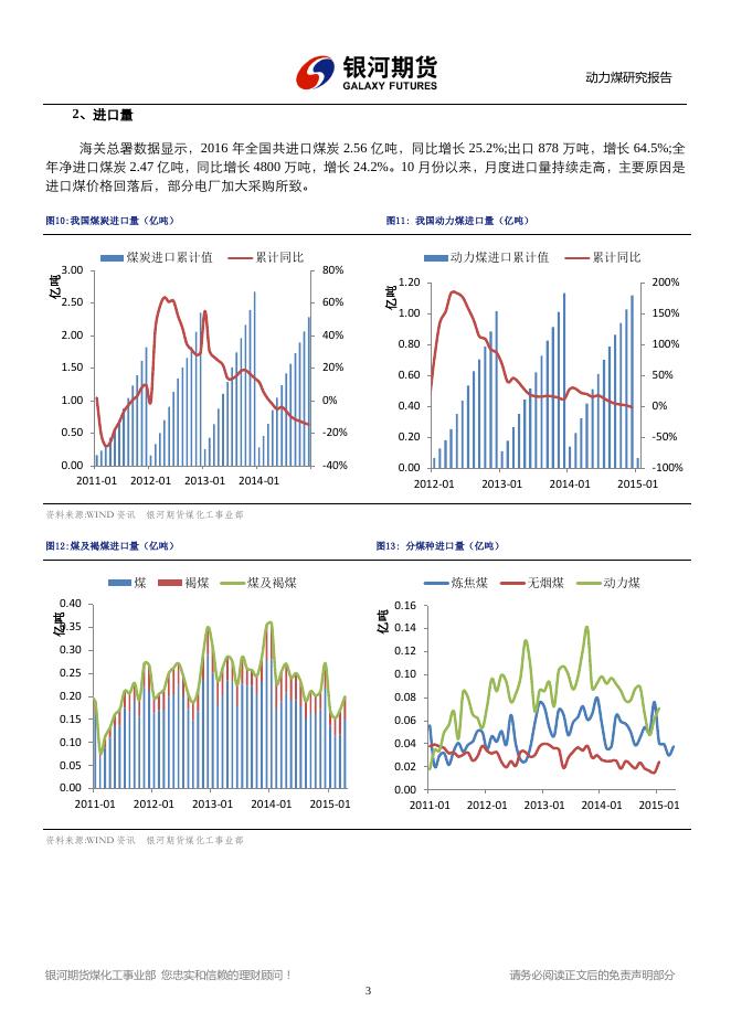 银河期货201702月报—动力煤.pdf