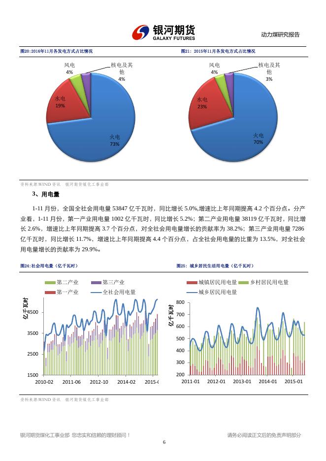 银河期货201702月报—动力煤.pdf