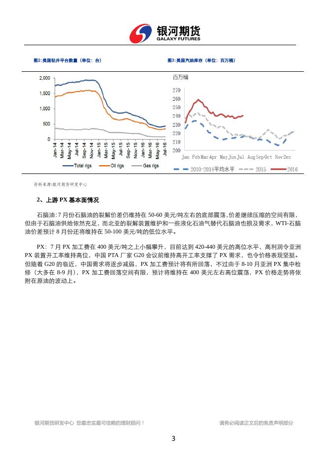 银河期货201608月报—PTA.pdf