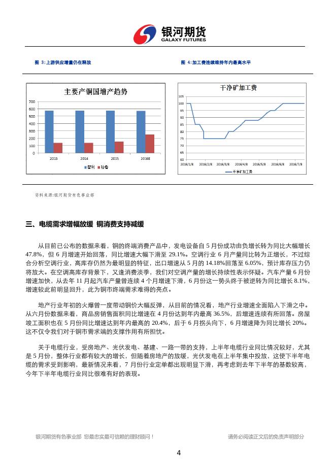 银河期货201608月报—铜.pdf