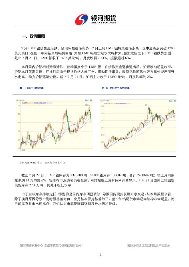 银河期货201608月报—铝.pdf