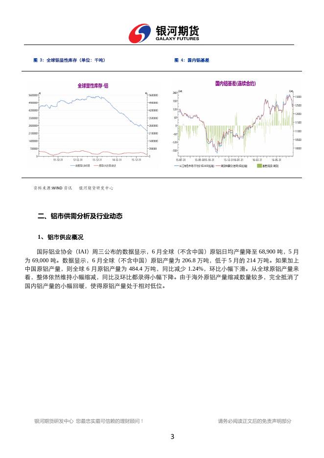 银河期货201608月报—铝.pdf