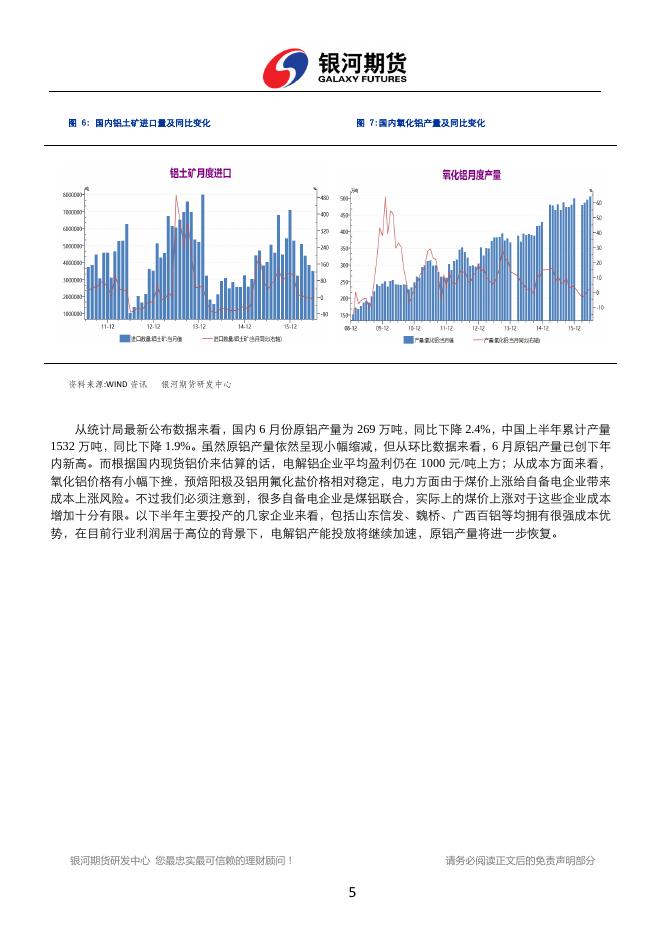 银河期货201608月报—铝.pdf