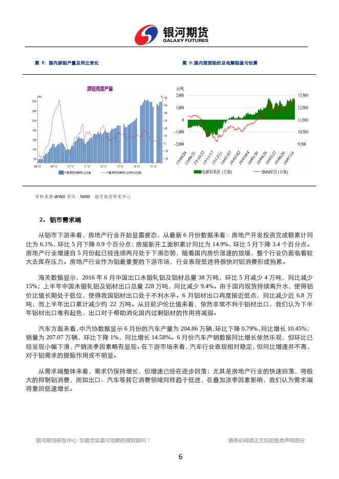 银河期货201608月报—铝.pdf