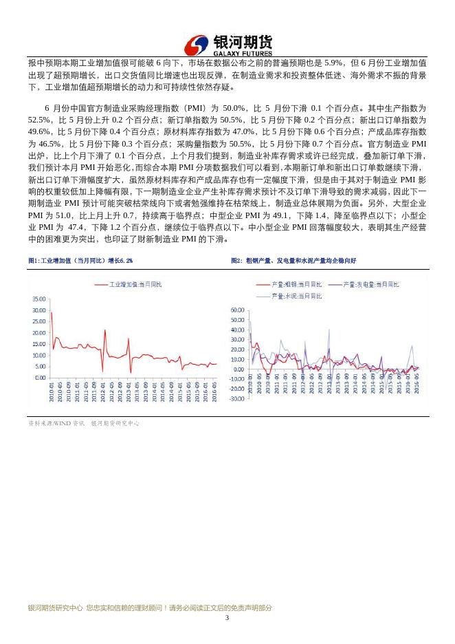 银河期货201608月报—宏观.pdf
