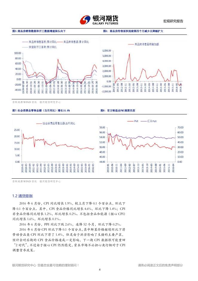 银河期货201608月报—国债.pdf