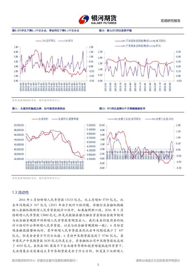 银河期货201608月报—国债.pdf