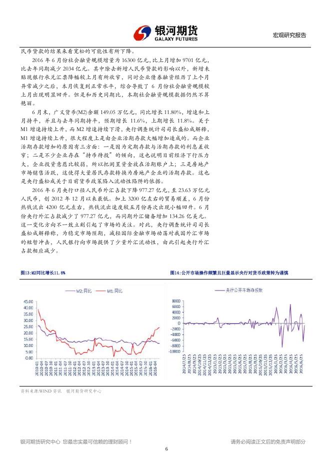 银河期货201608月报—国债.pdf