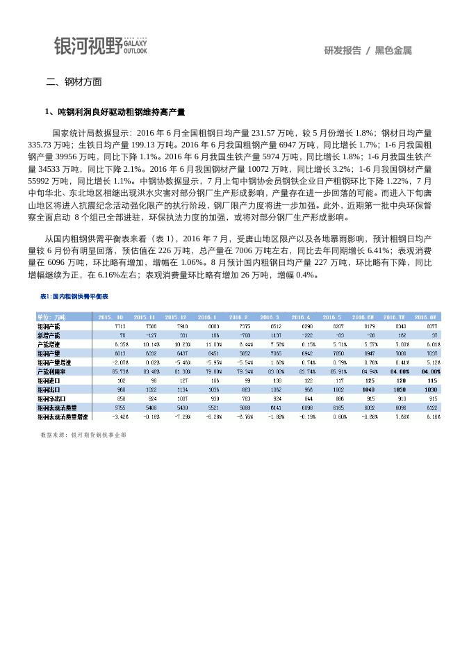 银河期货201608月报—钢材铁矿.pdf