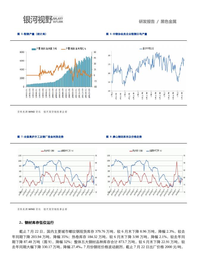 银河期货201608月报—钢材铁矿.pdf