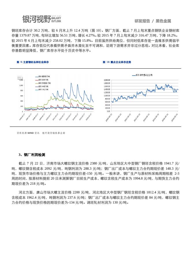 银河期货201608月报—钢材铁矿.pdf