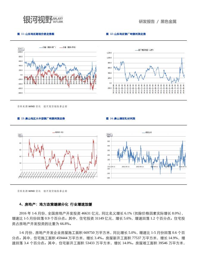 银河期货201608月报—钢材铁矿.pdf