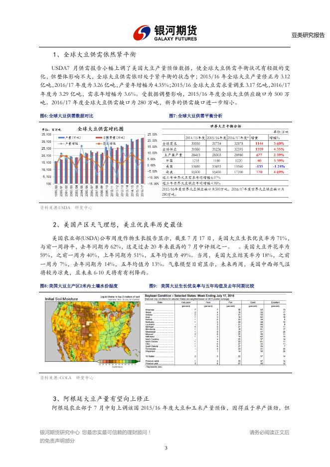 银河期货201608月报—豆类.pdf