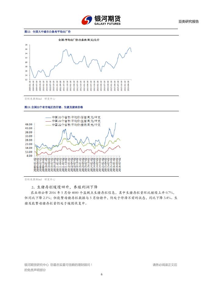 银河期货201608月报—豆类.pdf
