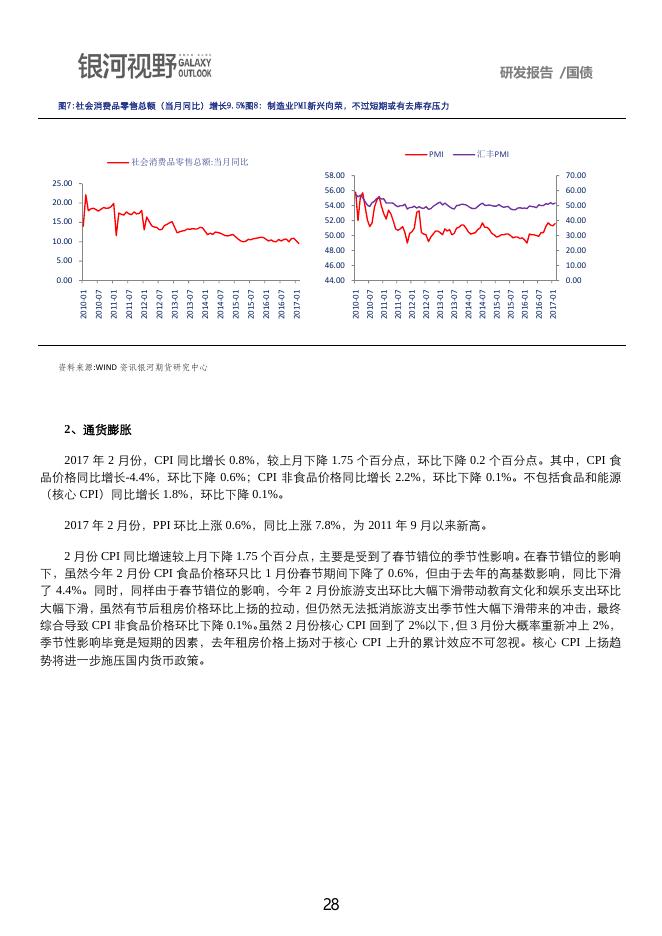 银河期货2017年第二季度品种研发报告-国债.pdf