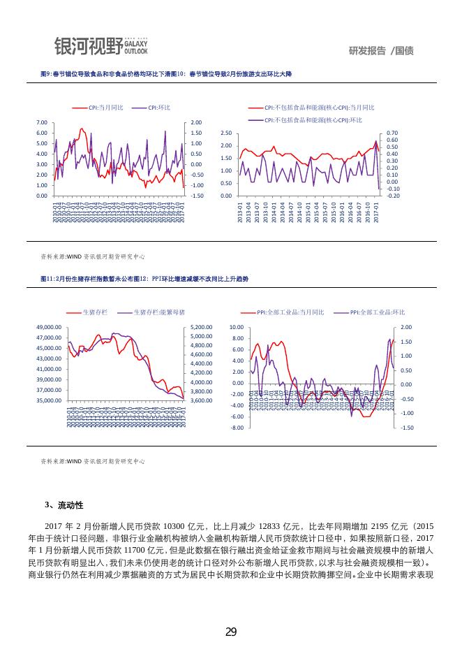 银河期货2017年第二季度品种研发报告-国债.pdf