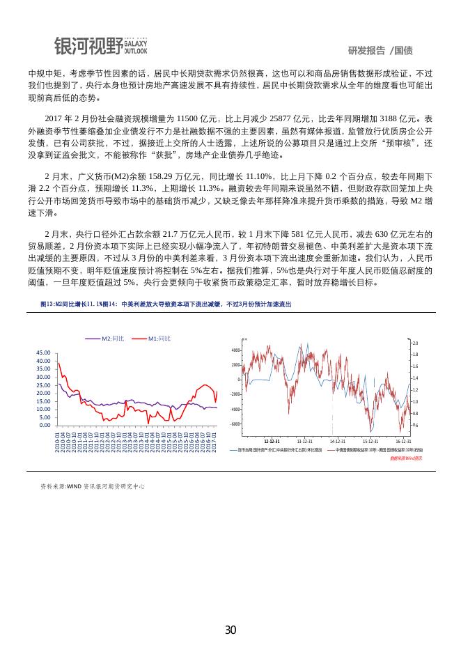 银河期货2017年第二季度品种研发报告-国债.pdf