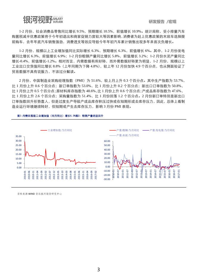 银河期货2017年第二季度品种研发报告-宏观.pdf