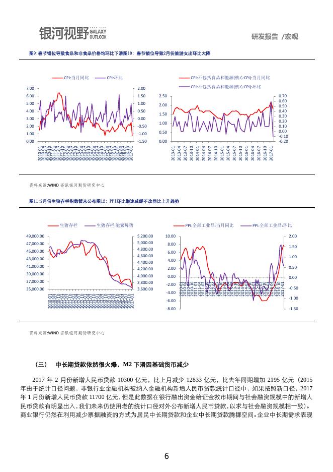 银河期货2017年第二季度品种研发报告-宏观.pdf