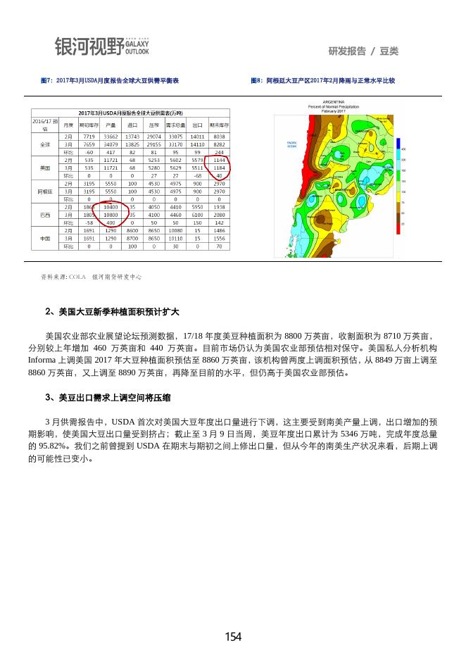 银河期货2017年第二季度品种研发报告-豆类.pdf