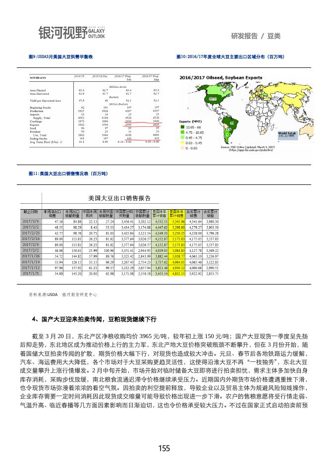 银河期货2017年第二季度品种研发报告-豆类.pdf