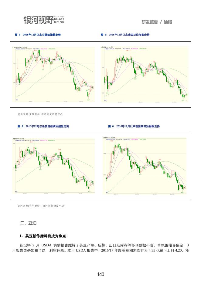 银河期货2017年第二季度品种研发报告-油脂.pdf