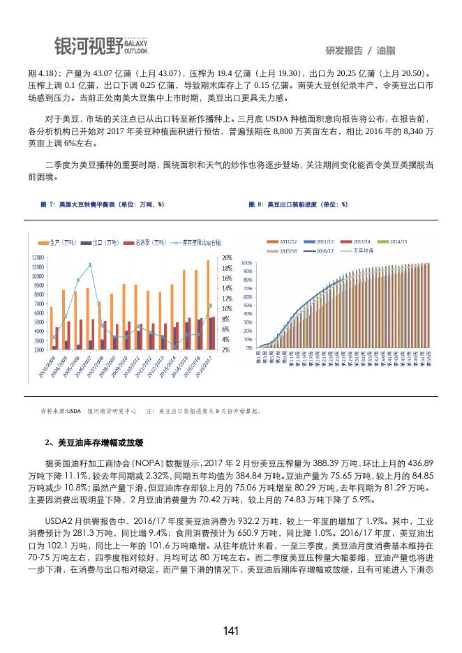 银河期货2017年第二季度品种研发报告-油脂.pdf
