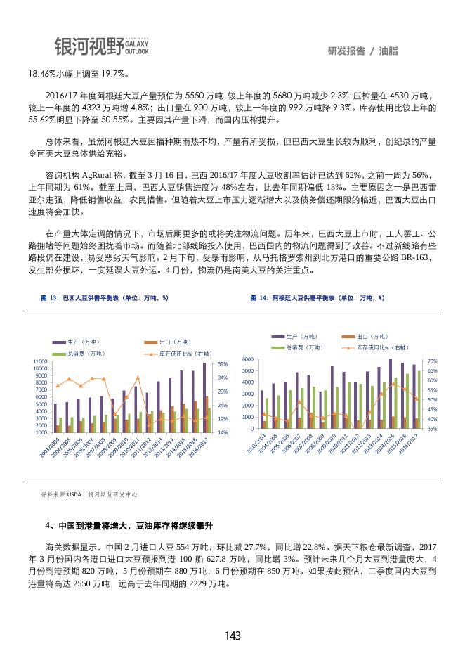 银河期货2017年第二季度品种研发报告-油脂.pdf