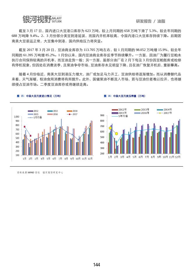 银河期货2017年第二季度品种研发报告-油脂.pdf
