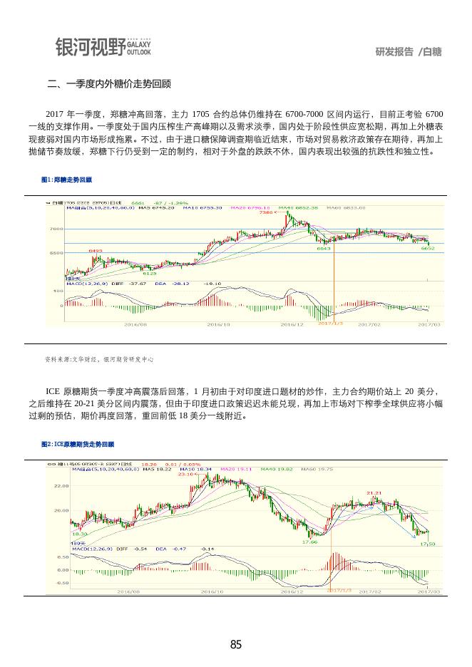 银河期货2017年第二季度品种研发报告-白糖.pdf