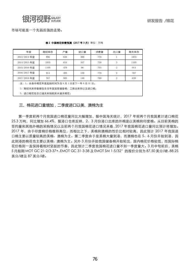 银河期货2017年第二季度品种研发报告-棉花.pdf