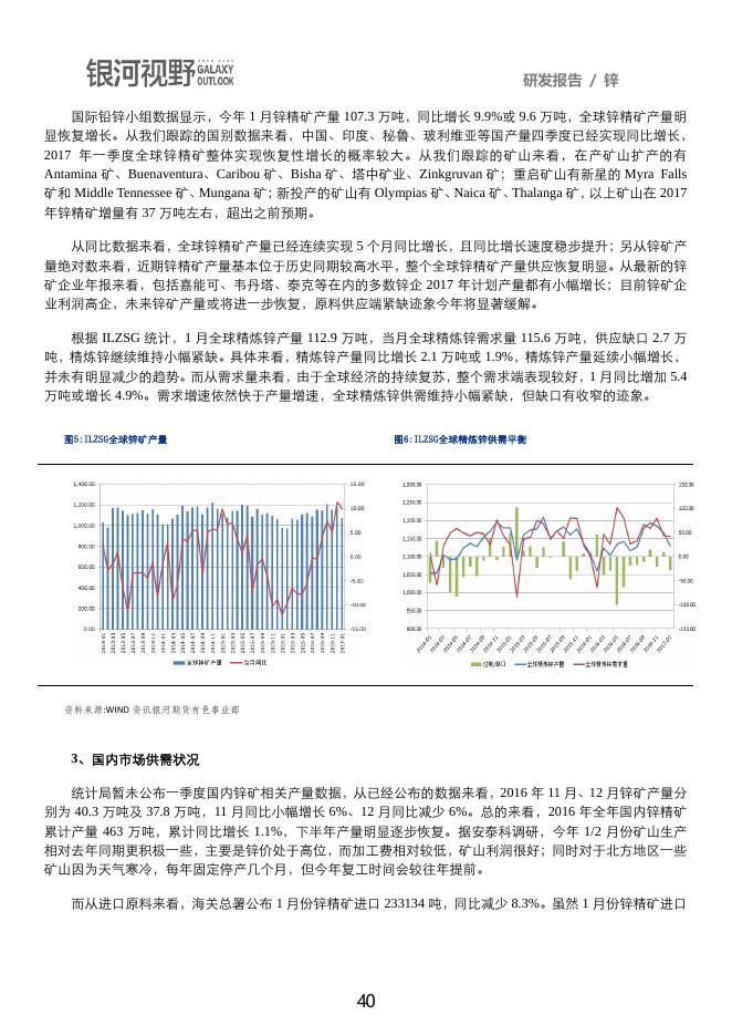 银河期货2017年第二季度品种研发报告-锌.pdf