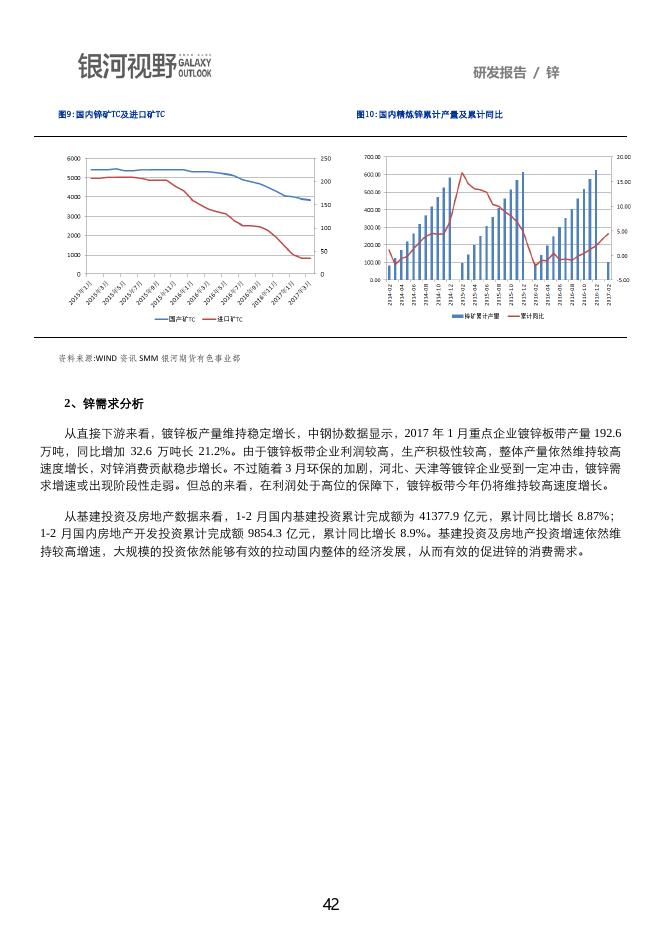 银河期货2017年第二季度品种研发报告-锌.pdf