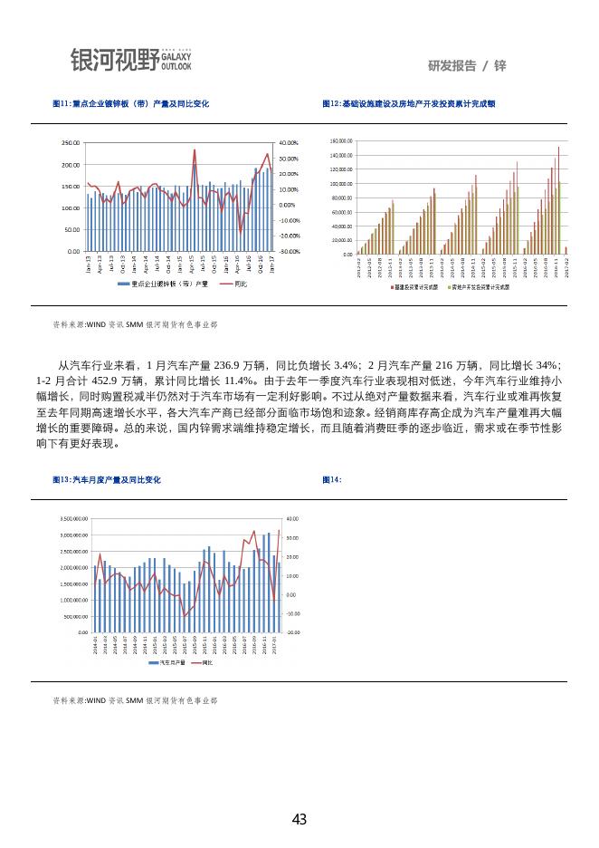银河期货2017年第二季度品种研发报告-锌.pdf