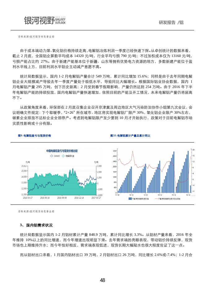 银河期货2017年第二季度品种研发报告-铝.pdf