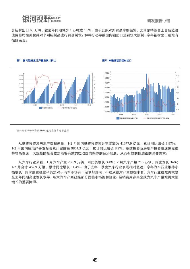 银河期货2017年第二季度品种研发报告-铝.pdf