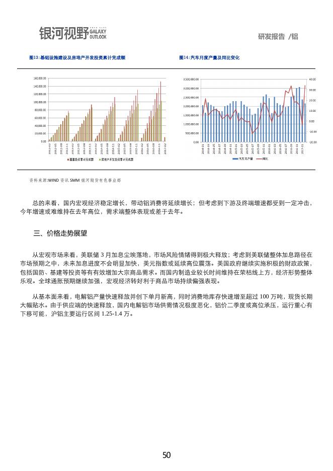 银河期货2017年第二季度品种研发报告-铝.pdf