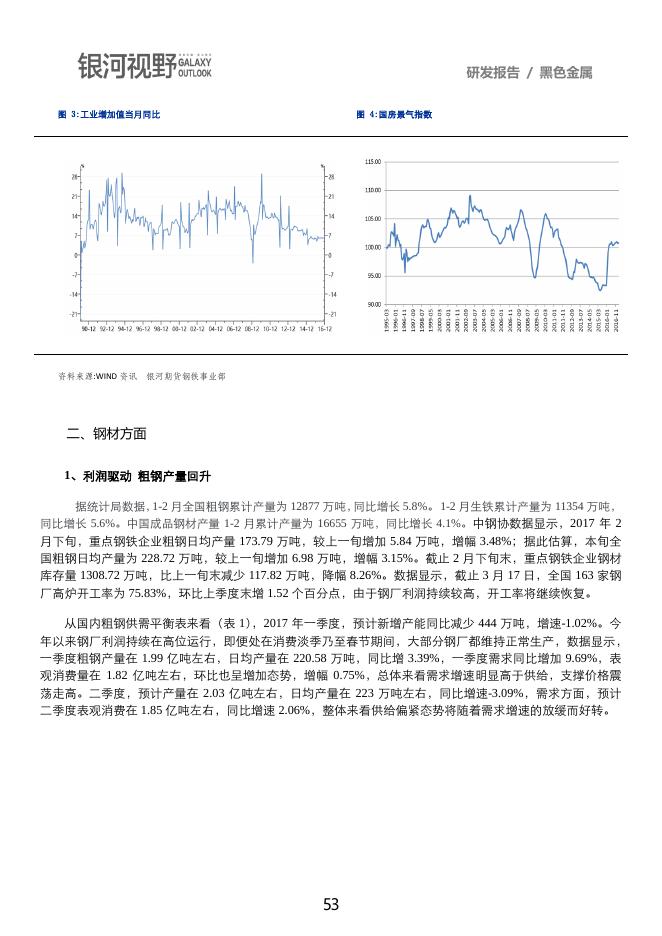 银河期货2017年第二季度品种研发报告-黑色金属.pdf