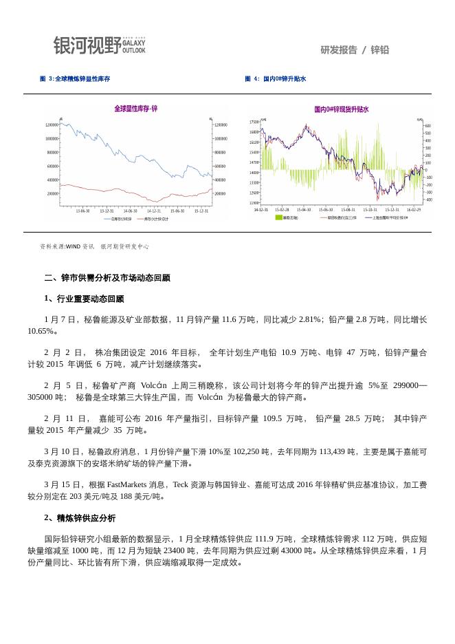 银河期货201601季报—锌铅.pdf