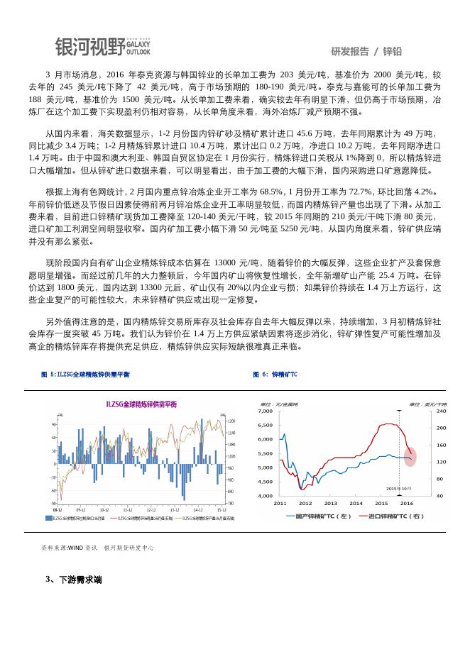 银河期货201601季报—锌铅.pdf