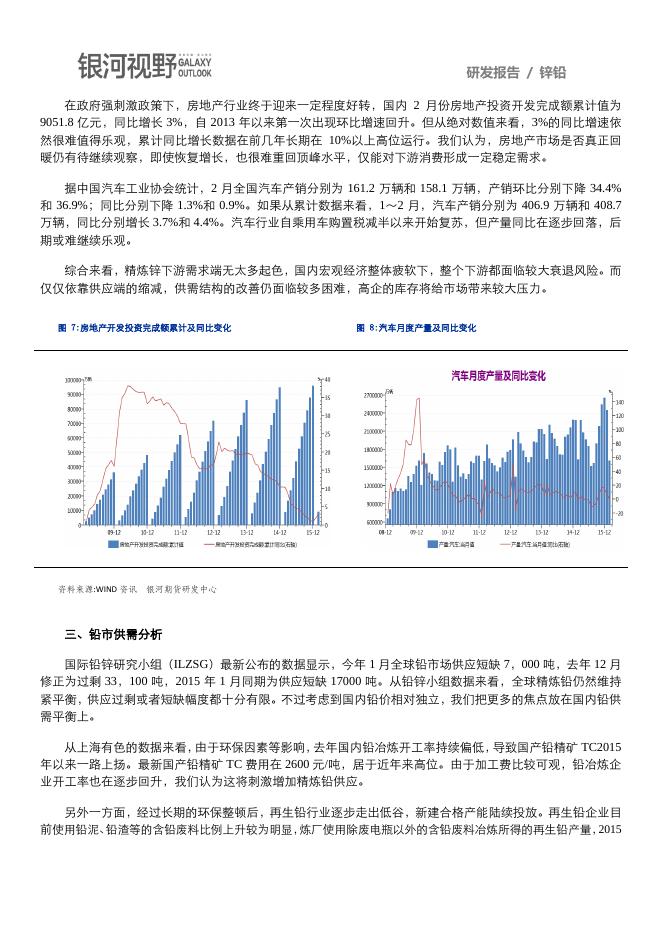 银河期货201601季报—锌铅.pdf