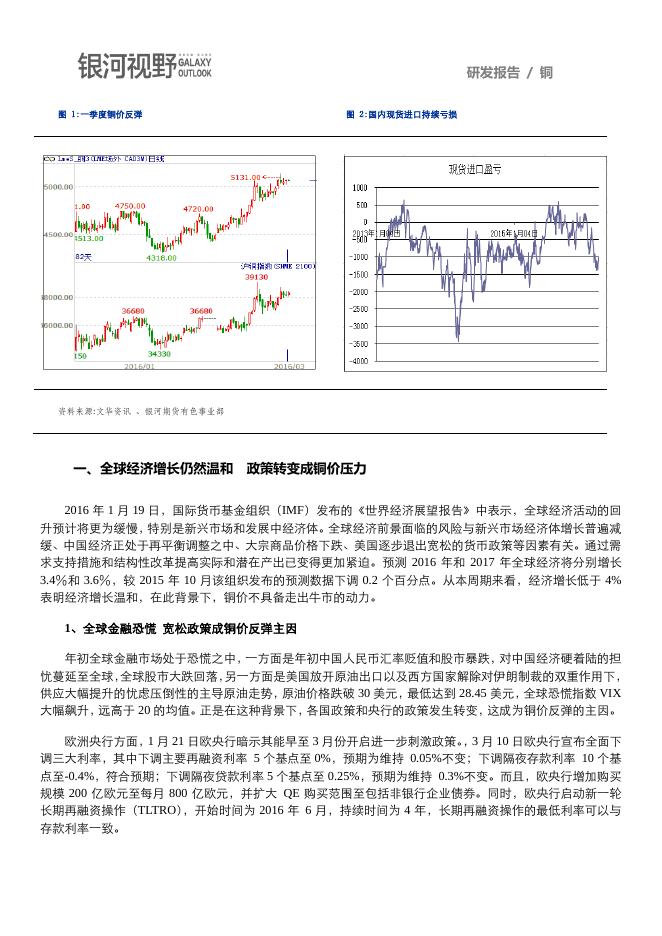 银河期货201601季报—铜.pdf