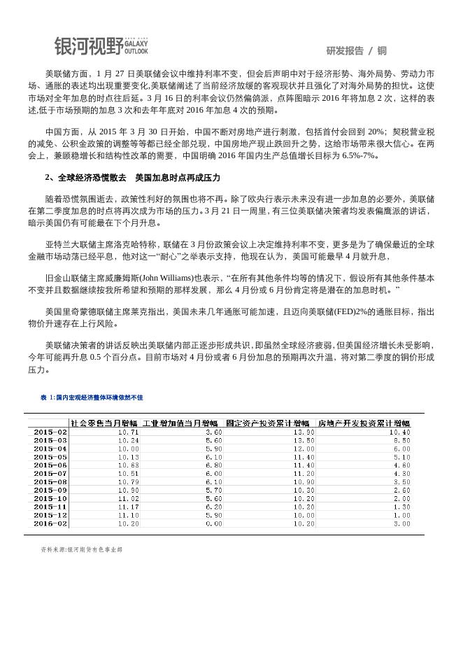 银河期货201601季报—铜.pdf