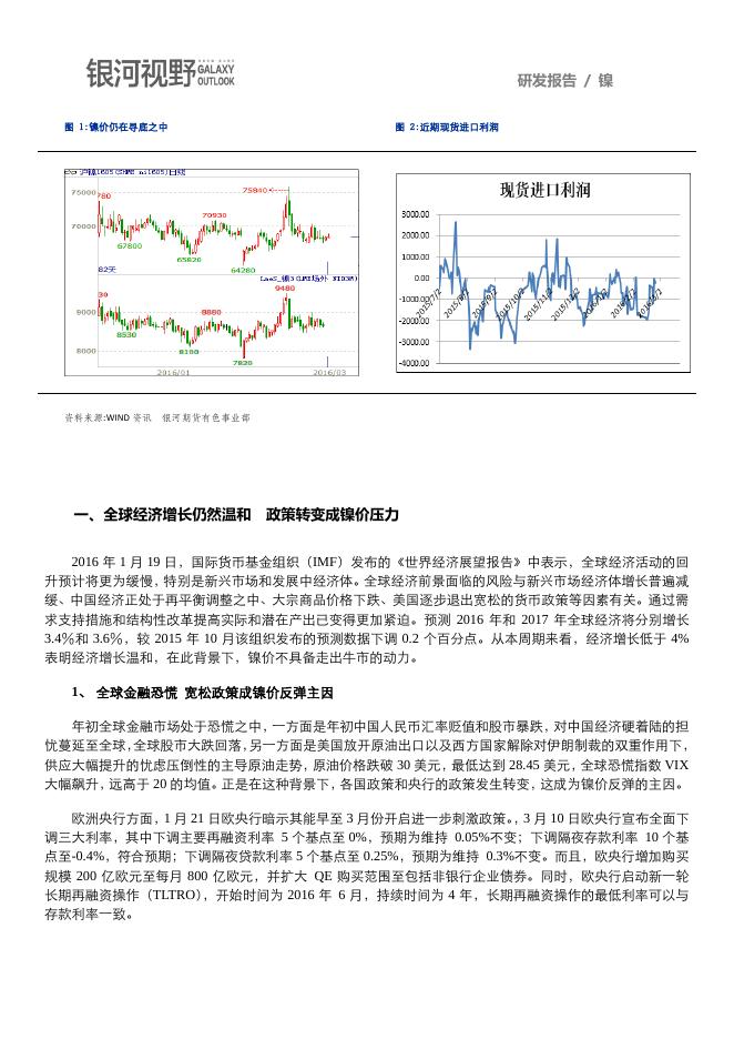 银河期货201601季报—镍.pdf
