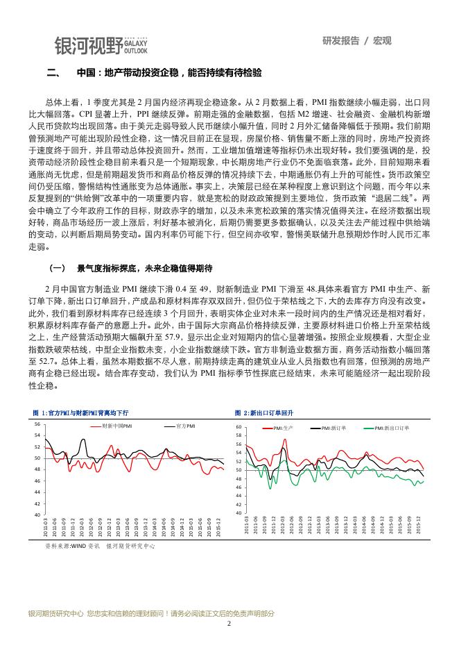 银河期货201601季报—宏观.pdf