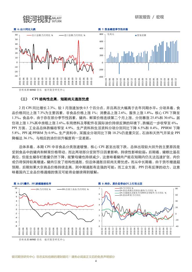 银河期货201601季报—宏观.pdf